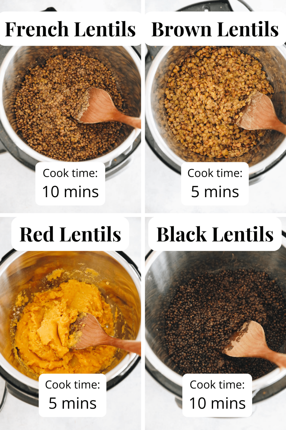 Graphic showing cook time for lentils in Instant Pot